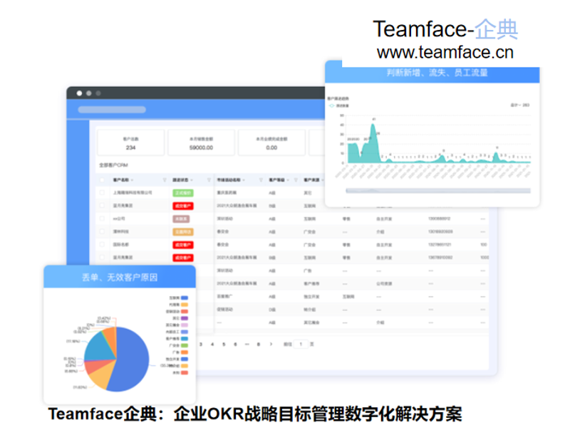 杭州软件开发：如何选择适合你的方案？